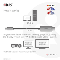 Club 3d 5