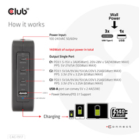 Club 3d 4