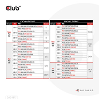 Club 3d 9