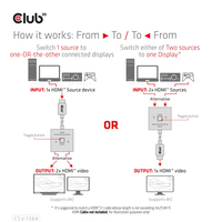 Club 3d 12