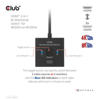 Club 3d 13