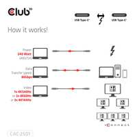Club 3d 4
