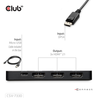 Club 3d 1