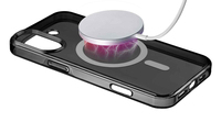 Cellular Line 1