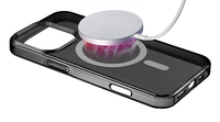 Cellular Line 1
