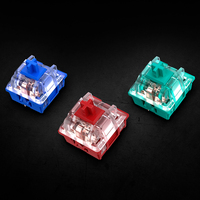 Hyperx 2