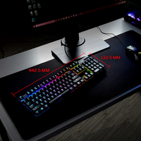 Hyperx 3