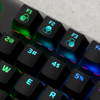 Hyperx 2