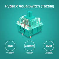 Hyperx 7