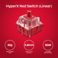 Hyperx 9