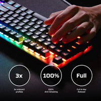 Hyperx 11