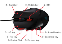 Memorie Removibili Usb 6
