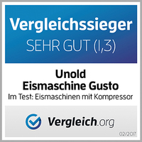 Unold 2