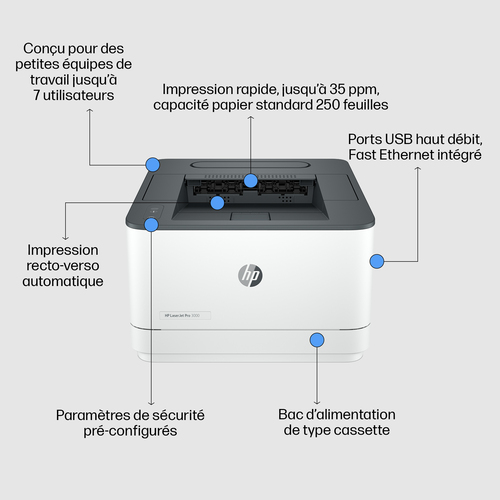 Imprimante HP Color Laser 150nw - HP Store France