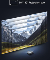 Hisense 4