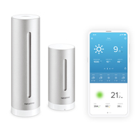 Netatmo 5
