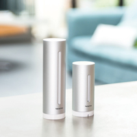 Netatmo 6