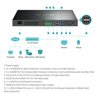 Tp-link 2