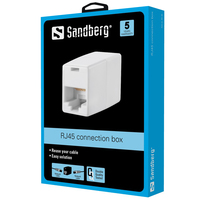 Sandberg 1