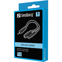 Sandberg 1