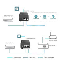 Tp-link 3