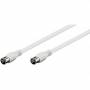 Wentronic - goobay - Antennenkabel - F-Quick-Anschluss (M) bis F-Quick-Anschluss (M) - 1.5 m - doppelt abgeschirmtes Koaxialkabel - 80 dB - 