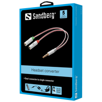 Sandberg 1
