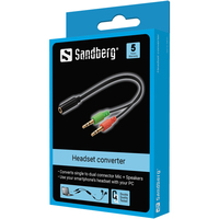 Sandberg 1