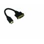 Microconnect - Videoadapter - HDMI mnnlich zu DVI weiblich