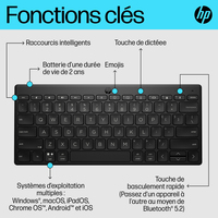 Accessori Hp Consumer 29