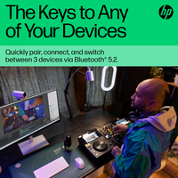 Accessori Hp Consumer 27