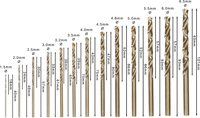 Bosch Powertools 3