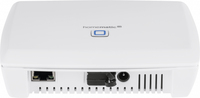 Homematic Ip 3