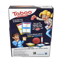 Hasbro European Trading B.v. 2