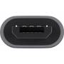 Goobay - Goobay USB 2.0 Hi-Speed Adapter , Grau, Grau - USB-C?-Buchse > USB 2.0 Micro-Stecker (Typ B) (55553)