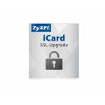 Zyxel 1