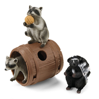 Schleich Gmbh 14