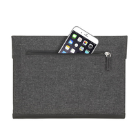 Per Notebook / Netbook 15