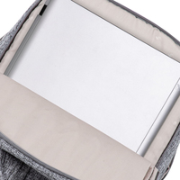 Per Notebook / Netbook 32