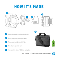 Per Notebook / Netbook 6