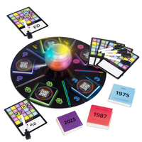 Jumbo Spiele Gmbh 4