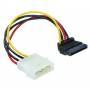 Delock - DELOCK Stromkabel SATA 15Pin down -> Molex 4Pin Bu/St intern