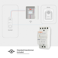 Ezviz 7