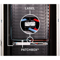 Patchbox 3