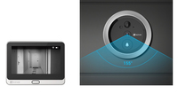 Ezviz 1