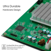 Zyxel Switch 16 Port Gigabit Unmanaged Switch Gs1100-16 V3 13