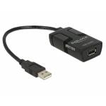 Delock - USB Isolator mit 5 kV Isolation (62588)