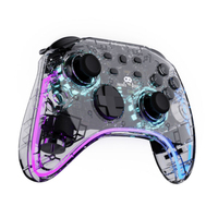 Joypad 2