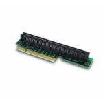 Inter-tech Riser Card Slps153 Pcie 8x -> X16 90�links - Inter Tech Riser Card Inter-Tech SLPS153 PCIe 8x -> x16 90�links (88885367)