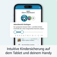 Amazon 4